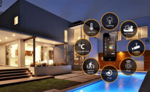 The Future of Automated Living