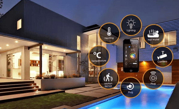 The Future of Automated Living